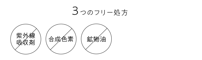 形状記憶髪質改善　トステア（アミノチオコハク酸）配合NOUNE(ノウネ)ストレートトリートメント　紫外線吸収剤フリー　合成色素フリー 鉱物油フリー