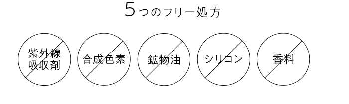 形状記憶髪質改善　トステア（アミノチオコハク酸）配合NOUNE(ノウネ)ストレートフォーム　香料フリー 紫外線吸収剤フリー シリコンフリー 合成色素フリー 鉱物油フリー