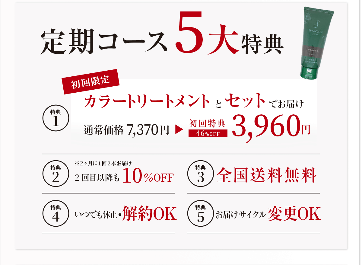 定期コース6大特典　SUNA ミラクルバブルカラーシャンプー