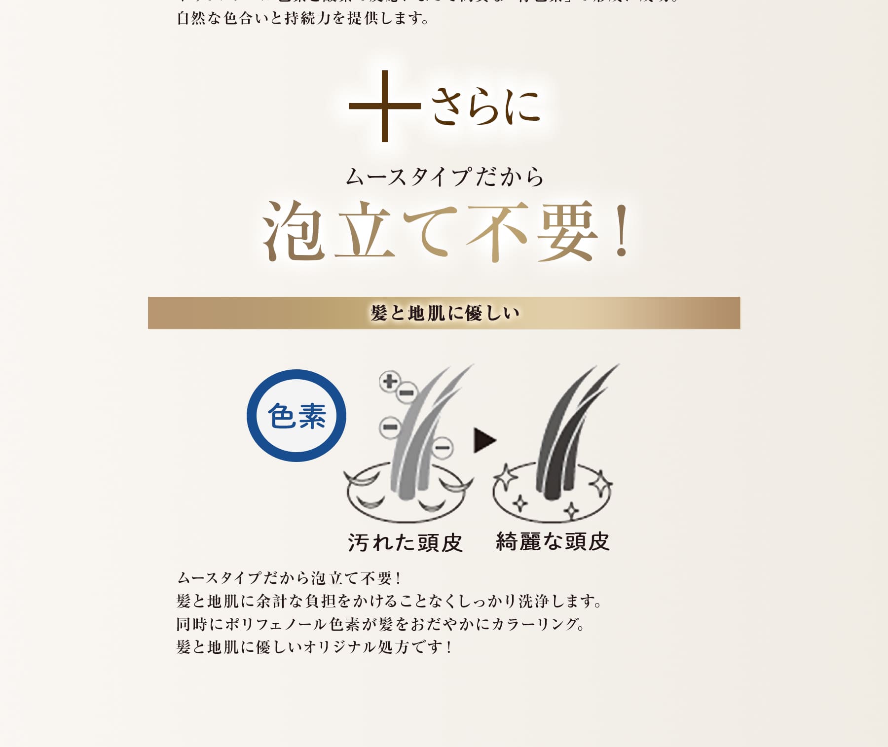 ムースタイプだから泡立て不要！髪と地肌に優しい