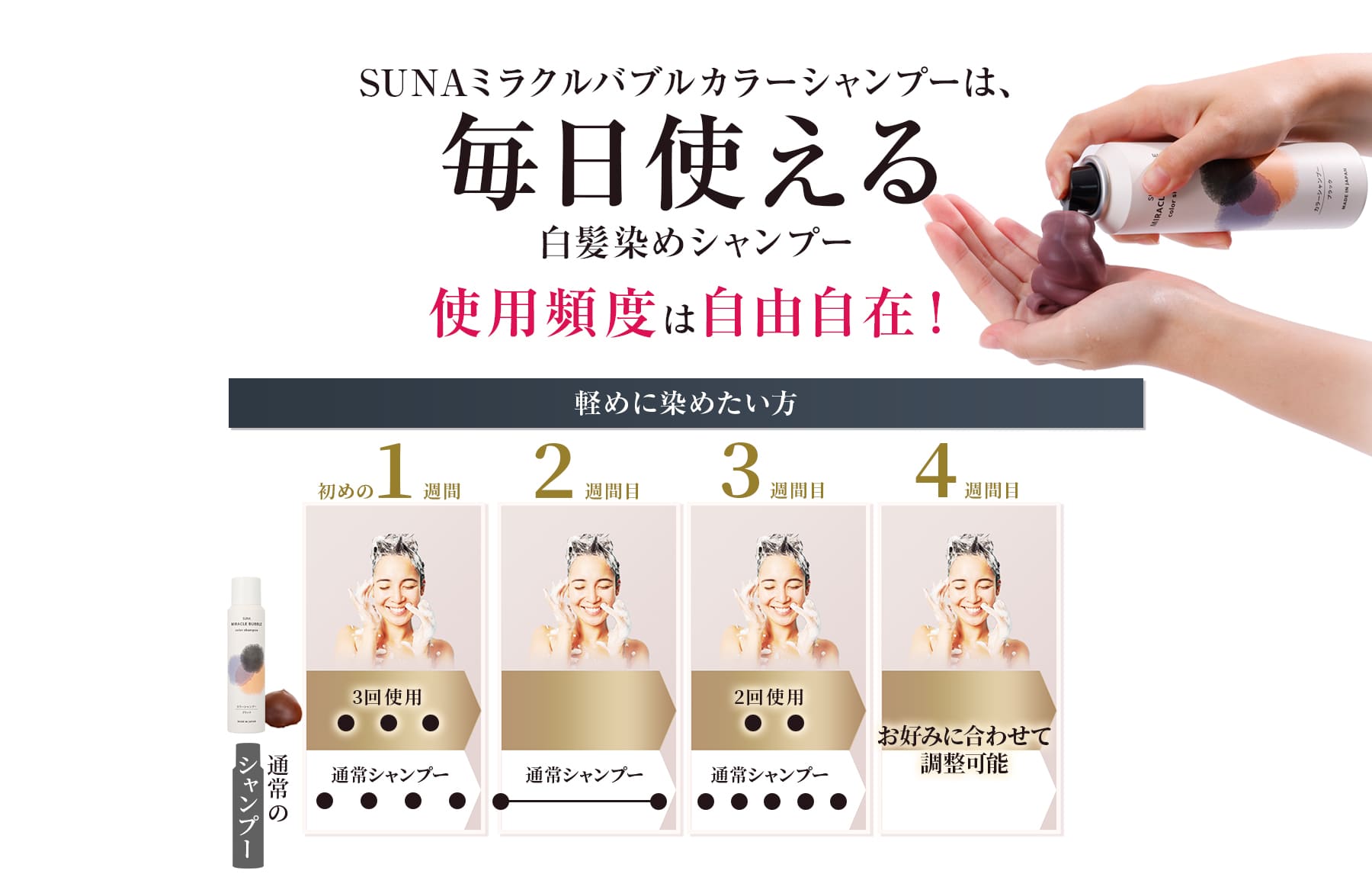 SUNAミラクルバブルカラーシャンプーは、毎日使える白髪染めシャンプー