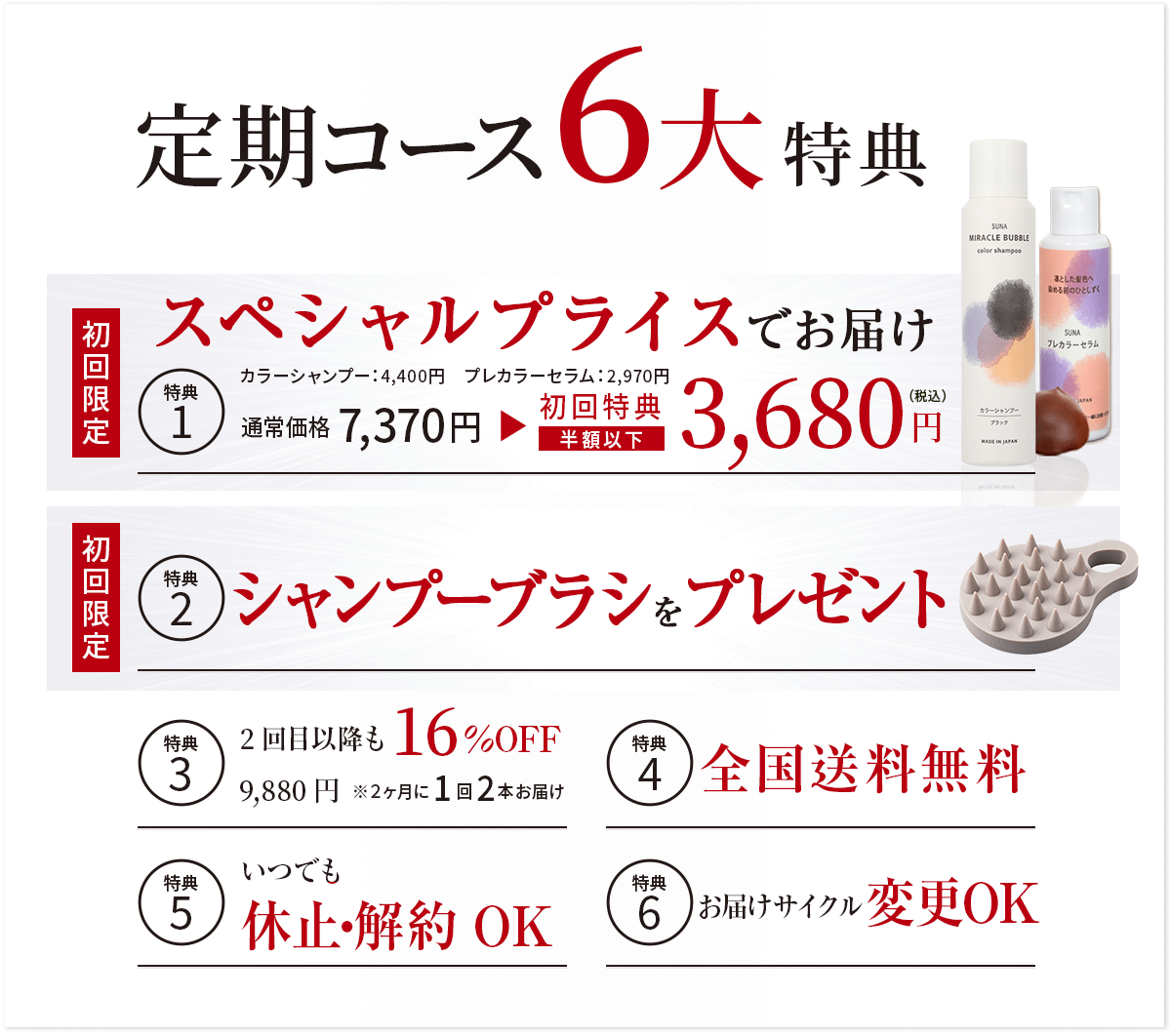 定期コース6大特典　SUNA ミラクルバブルカラーシャンプー