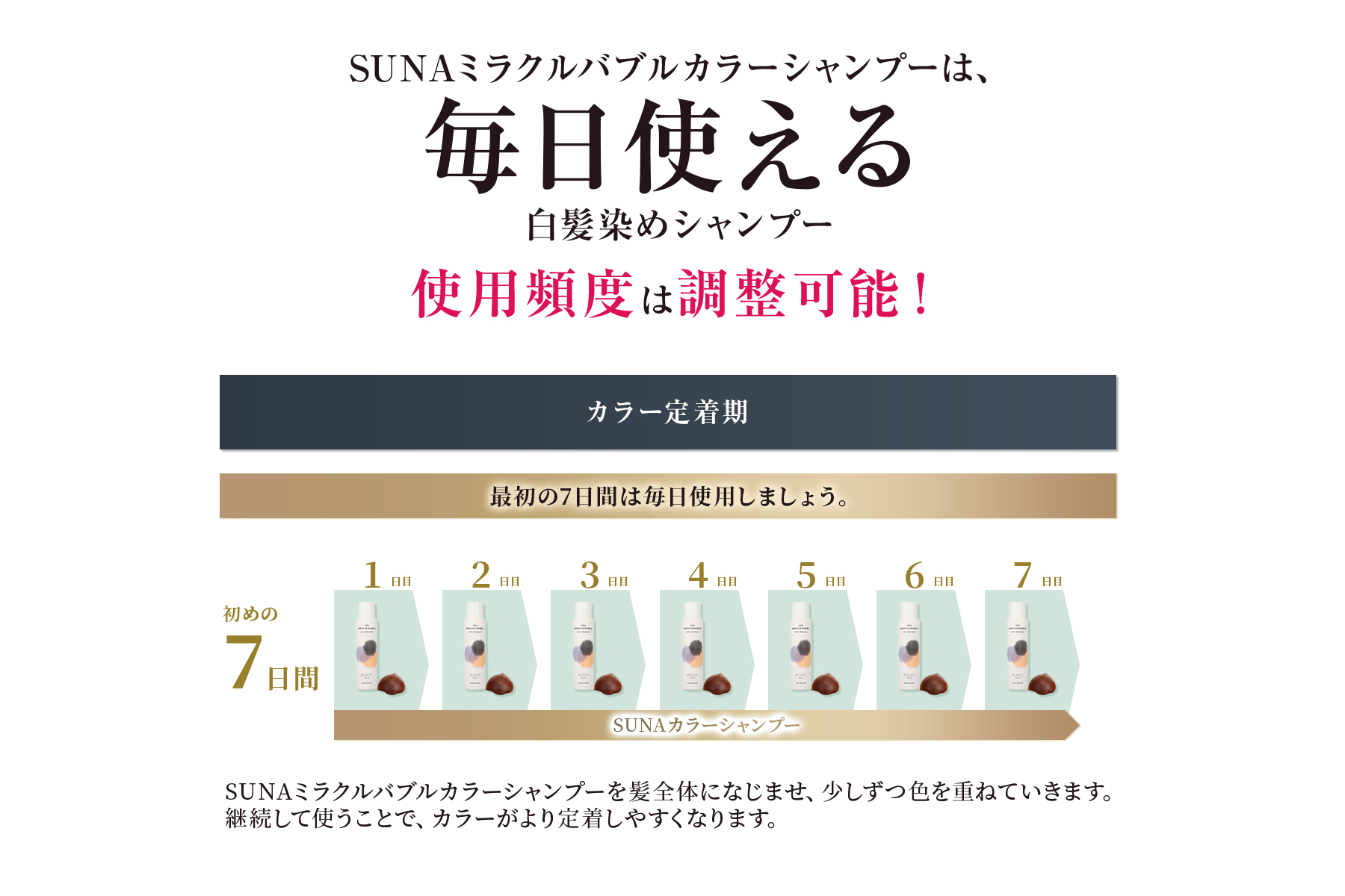 SUNAミラクルバブルカラーシャンプーは、毎日使える白髪染めシャンプー