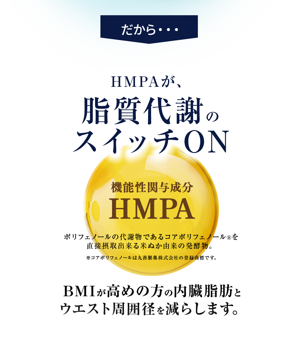 HMPAが、脂質代謝のスイッチON　機能性関与成分 HMPA
 ポリフェノールの代謝物であるコアポリフェノール®を直接摂取出来る米ぬか由来の発酵物。※コアポリフェノールは丸善製薬株式会社の登録商標です。BMIが高めの方の内臓脂肪と
ウエスト周囲径を減らします。