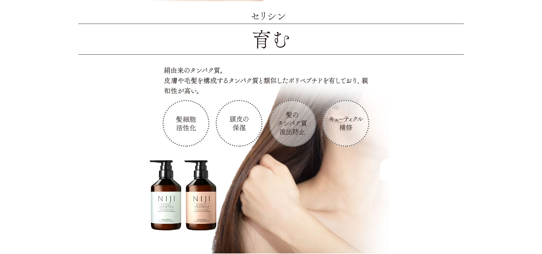 育む　絹由来のタンパク質。
皮膚や毛髪を構成するタンパク質と類似したポリペプチドを有しており、親和性が高い。