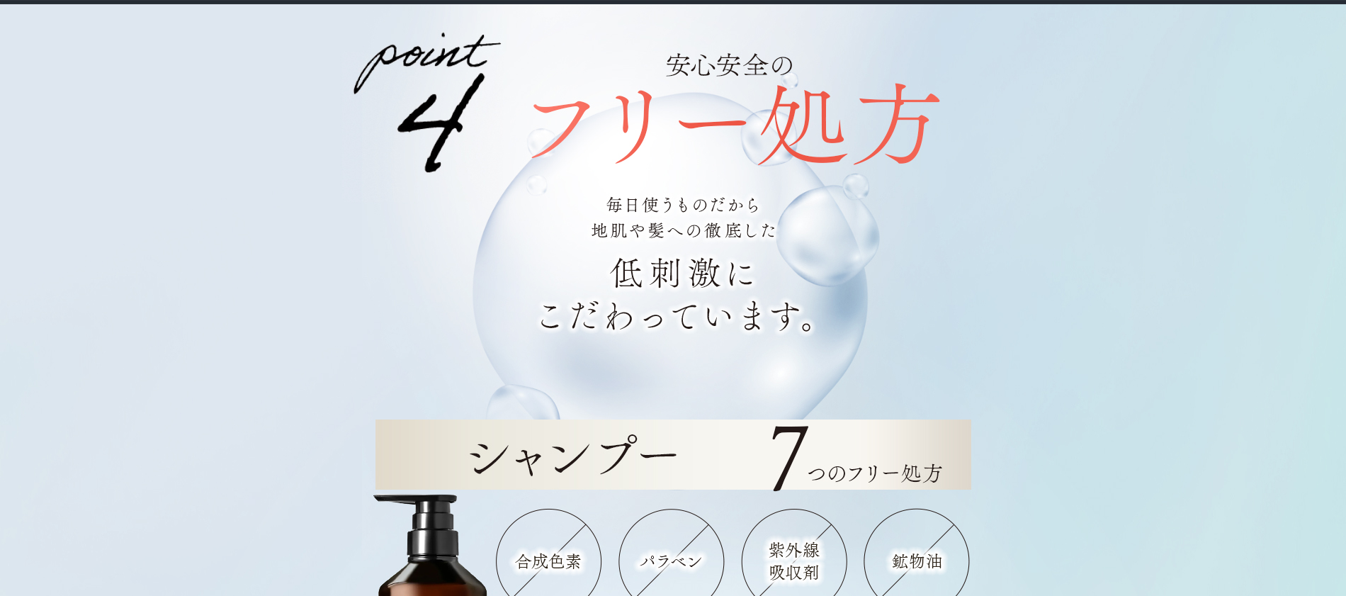 特徴4 安心安全のフリー処方!