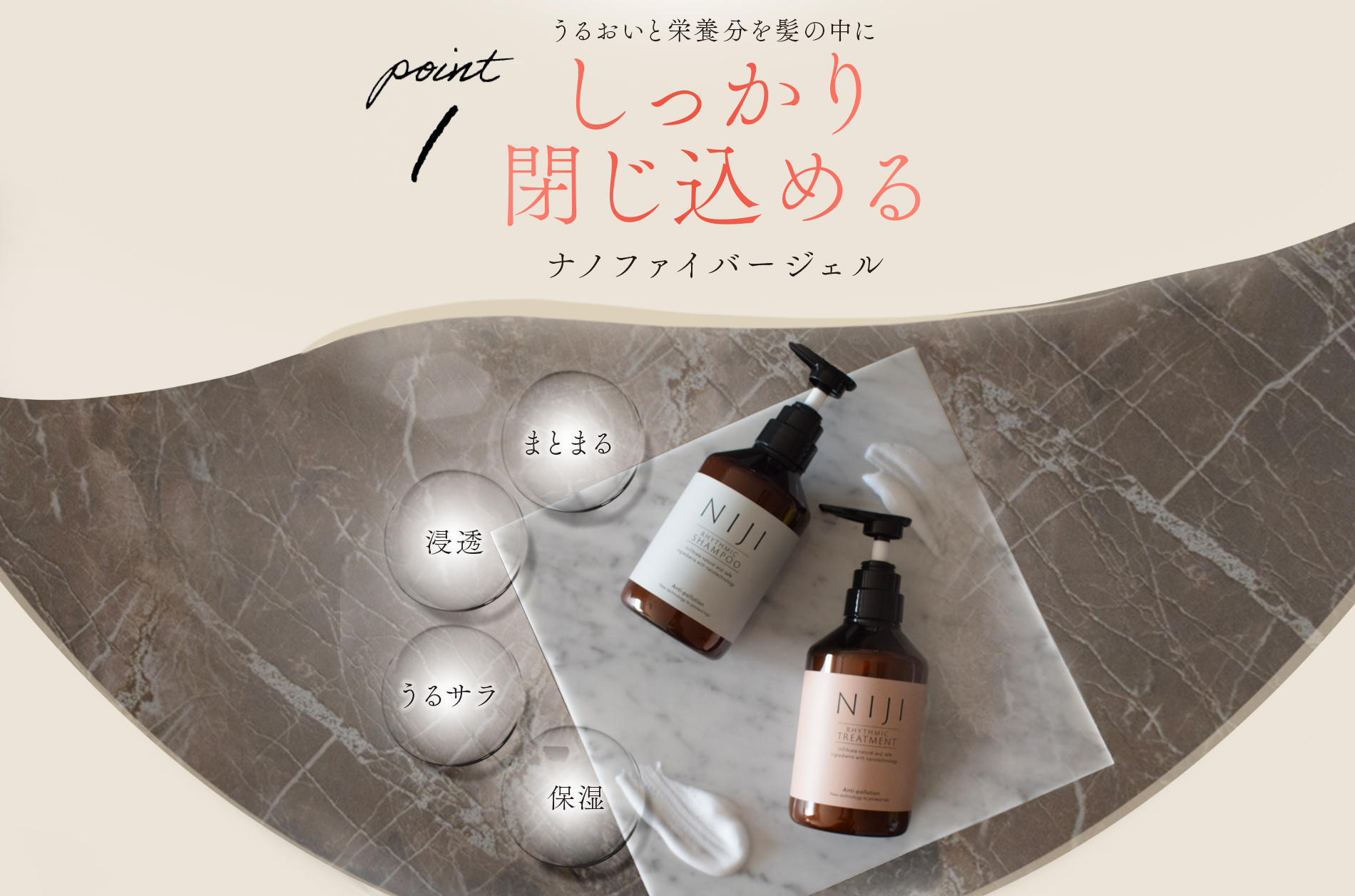 特徴1しっかり閉じ込める　シャンプー&トリートメントNIJIリズミック