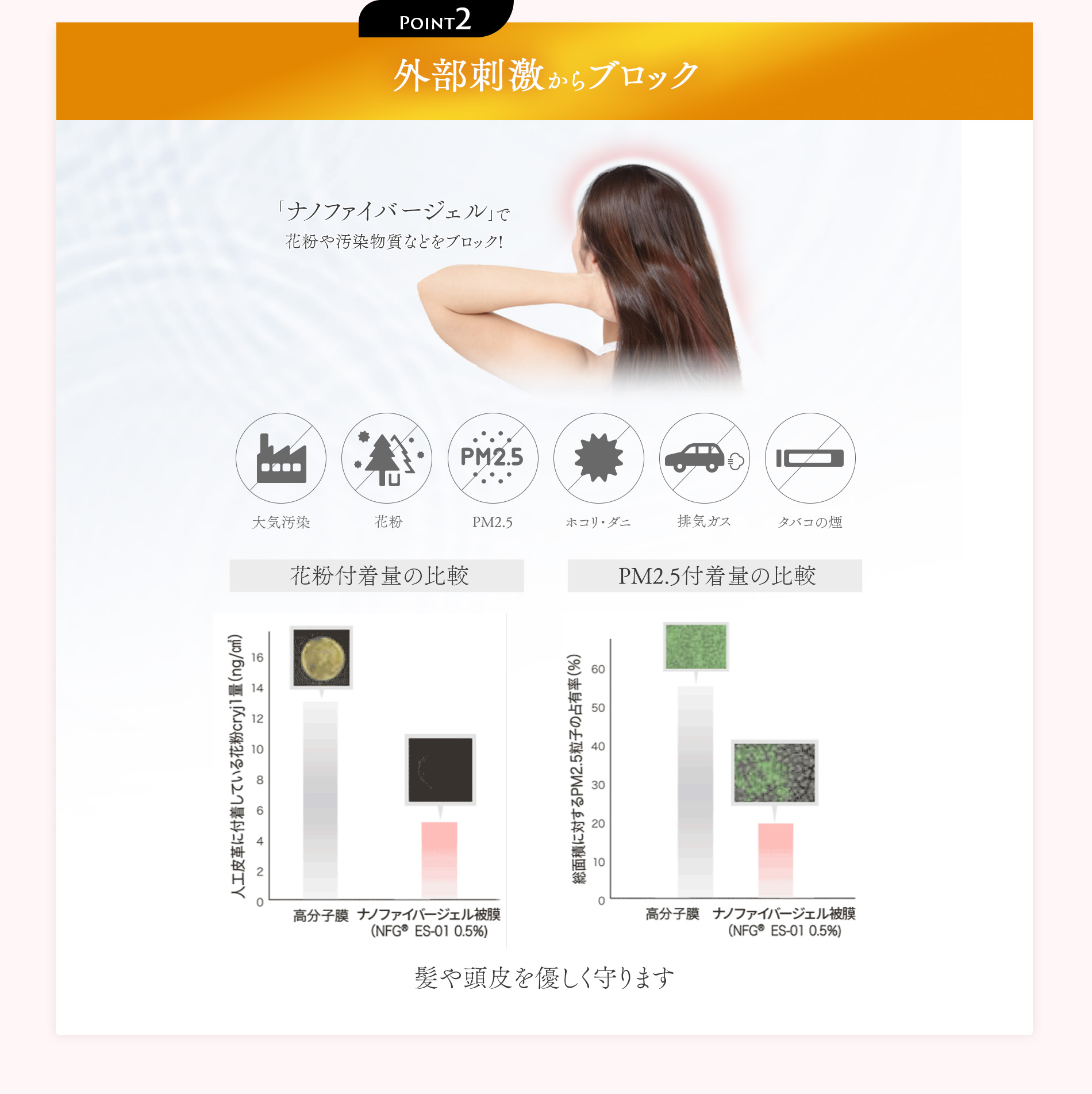 外部刺激からブロック　シャンプー&トリートメントNIJIリズミック