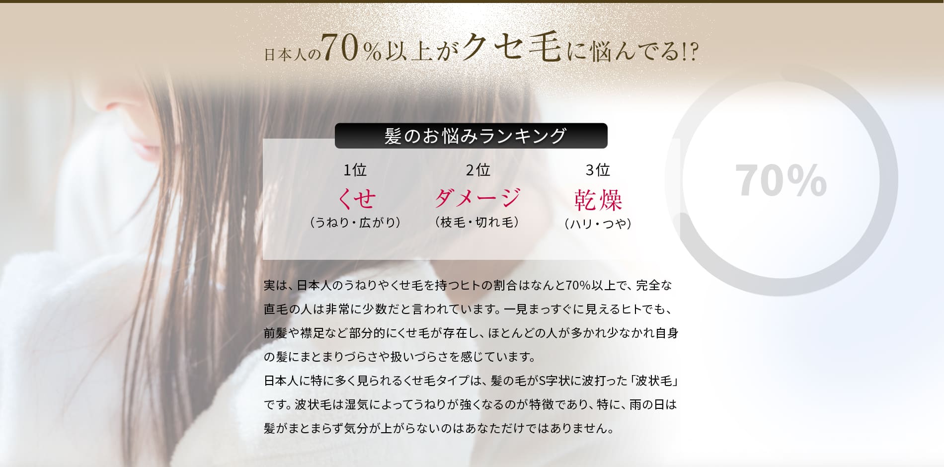 NOUNE シャンプー&トリートメント　日本人の70%以上がクセ毛に悩んでる!?