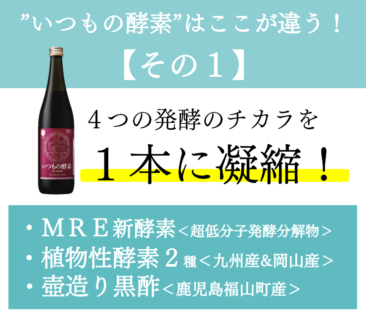 いつもの酵素　はここが違う【その1】　4つの発酵のチカラを1本に凝縮