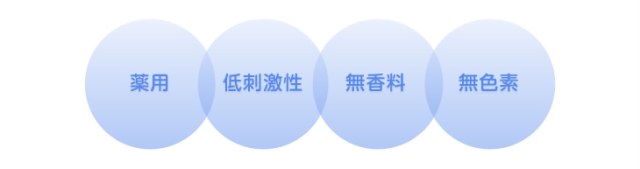 コラージュフルフルネクスト　敏感肌の方へ～こだわりの処方