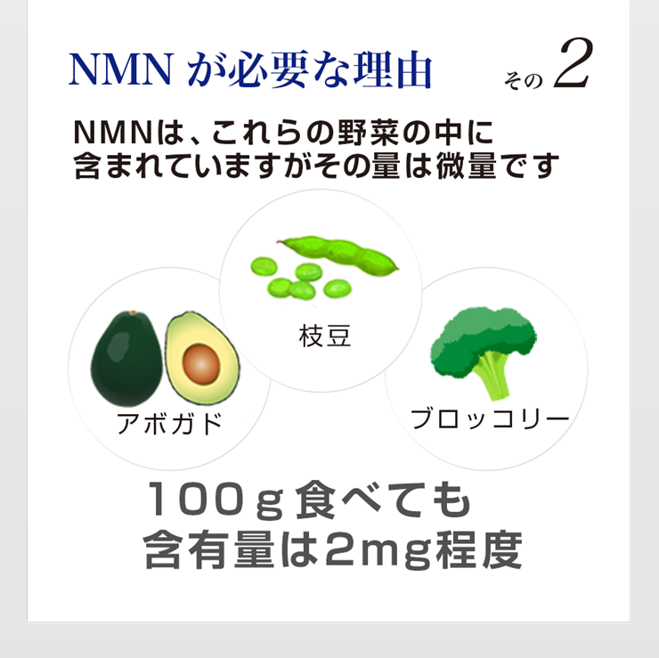 その2 NMNは、これらの野菜の中に含まれていますがその量は微量です100ｇ食べても含有量は2mg程度