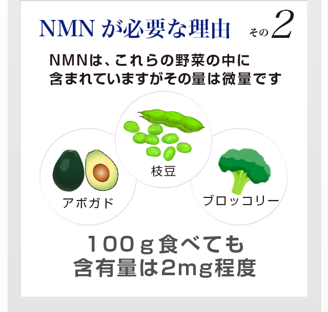 その2 NMNは、これらの野菜の中に含まれていますがその量は微量です100ｇ食べても含有量は2mg程度