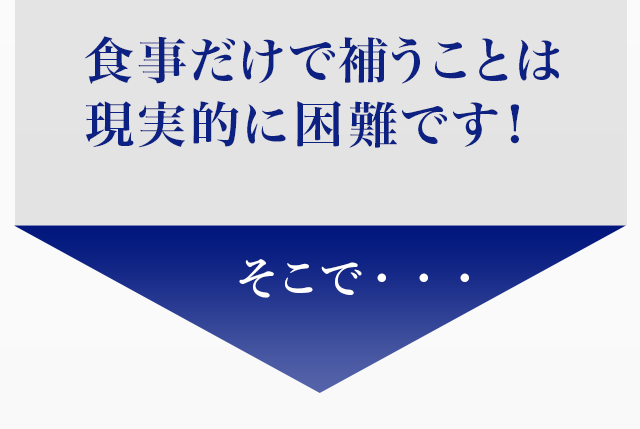 食事だけで補うことは現実的に困難です！そこで・・・