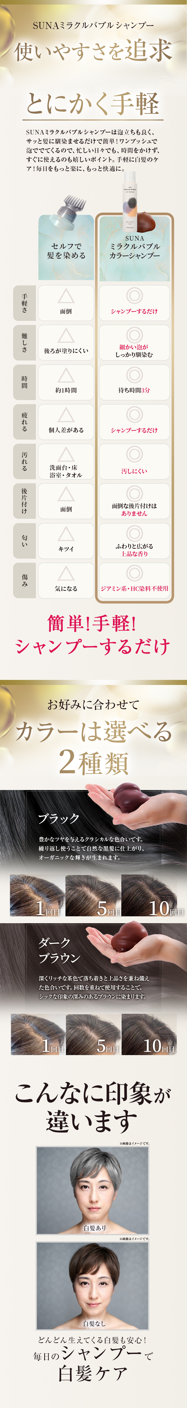 カラーシャンプーなど SUNA(スーナ) ミラクルバブルカラーシャンプー ダークブラウン 140g F36